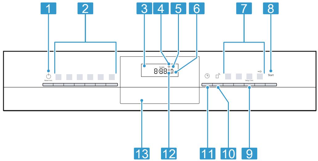 SIEMENS SLAVE-VAISSELLESN23EWOSME - Éléments de commande - 1