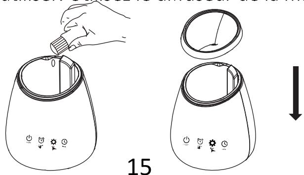 OKOIA ACUAD15cObIc - INFORMATIONS CONCERNANT L'UTILISATION DES HUILES ESSENTIELLES - 1