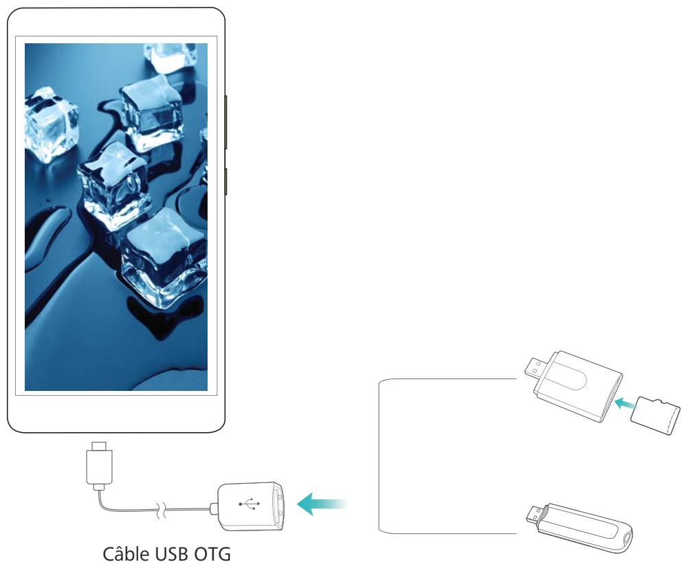 HONOR 7S - Transférer des données entre votre Téléphone et un périphérique de stockage USB - 1