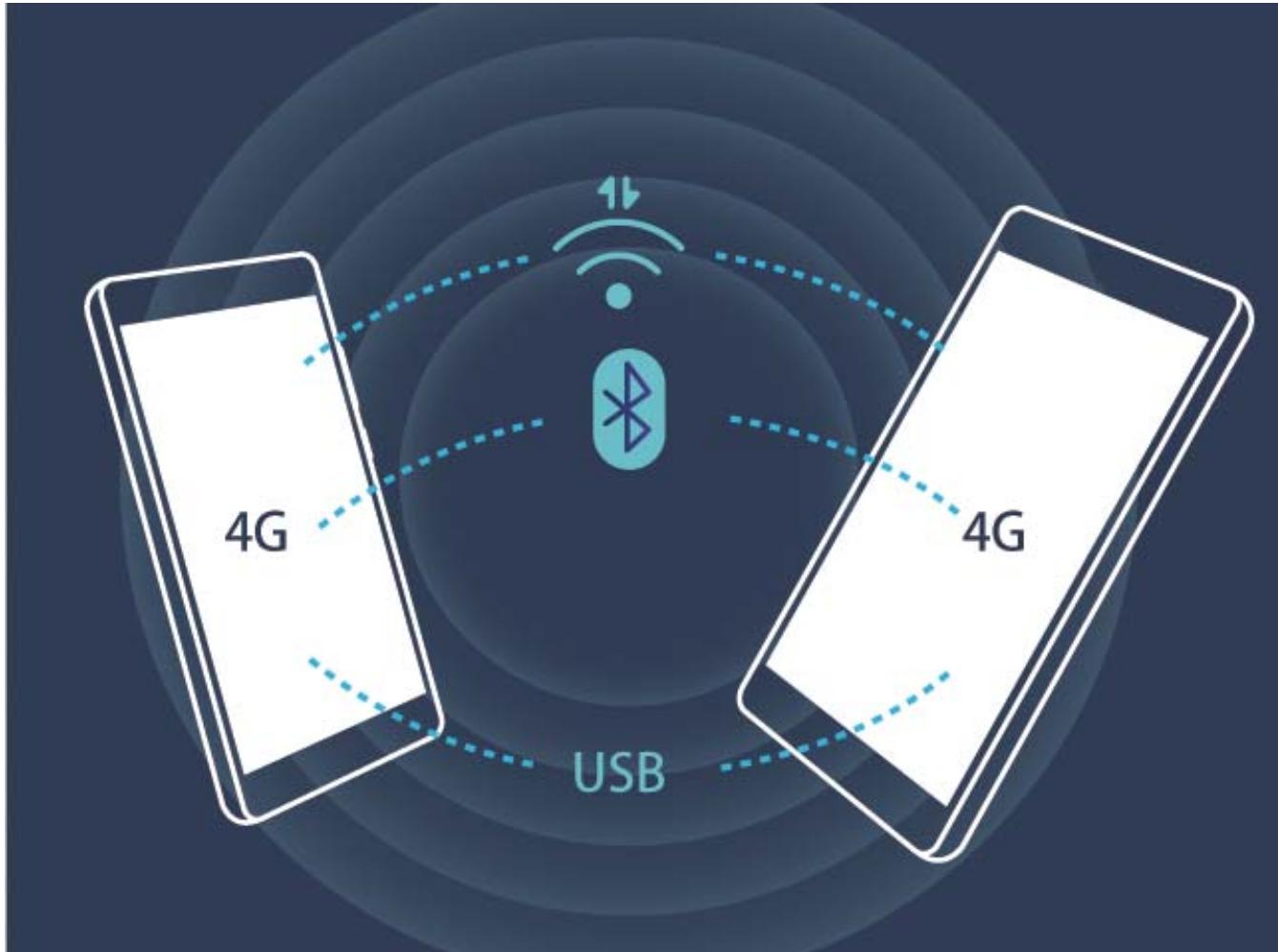 HONOR 7S - Partager votre connexion aux données mobiles avec d'autres appareils - 1