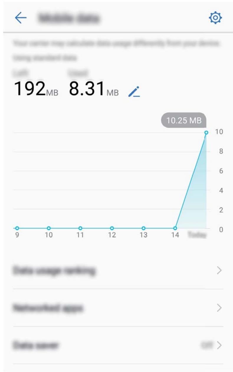 HONOR 7S - Gérer les données mobiles - 1
