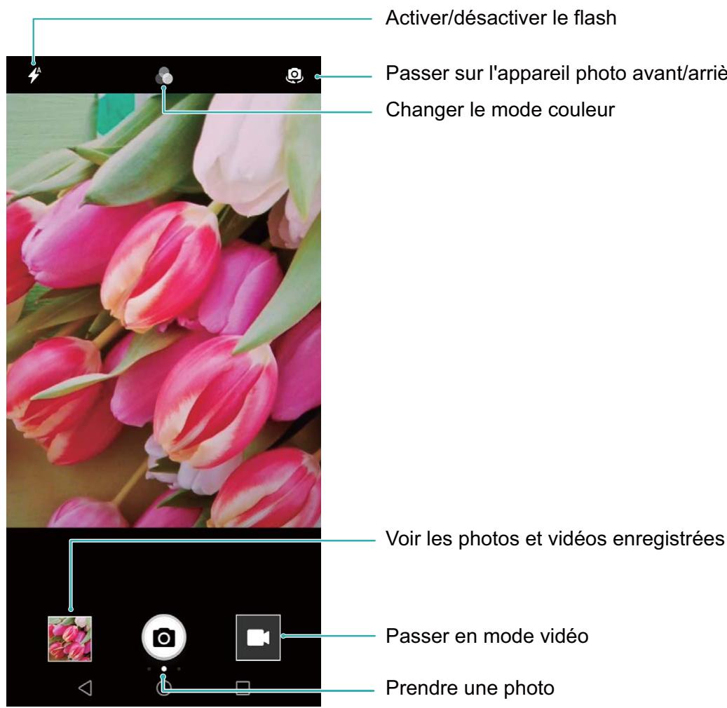 HONOR 7S - Utiliser les fonctions basiques de l'appareil photo - 1