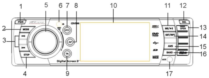 TAKARA CDV996 - DESCRIPTION DE L'AP - 1