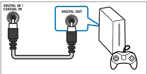 PHILIPS HTL1193B/98 - Option 2: raccordement audio à l'aide d'un cable coaxial numérique - 1