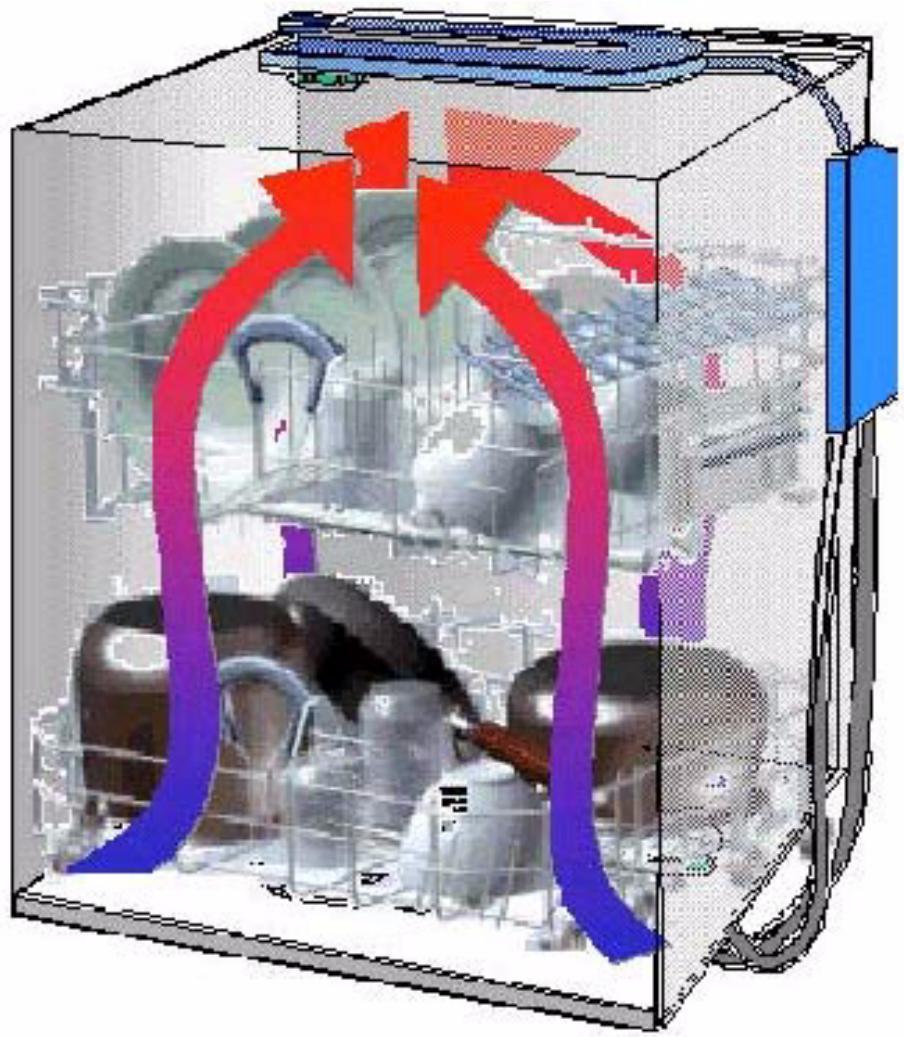 ARISTON LV67RANBDANTHRACO - SYSTEME DE SECHAGE NATUREL - 1