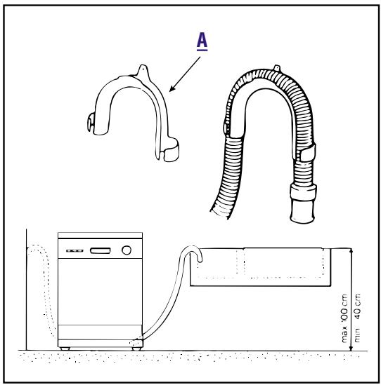 ARISTON LV67RANBDANTHRACO - Raccordement au système d'évacuation - 1