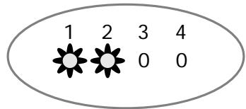 ARISTON LV67RANBDANTHRACO - Interruption pour vide venant du pressostat durant la vidange Les LED 1 + 2 s'allument l'une après I'autre - 1
