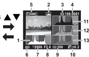 PENTAX Q-S1 GRIS MTL ROUGE CARMIN - Affichage histogram/Affichage histogram RGB - 2