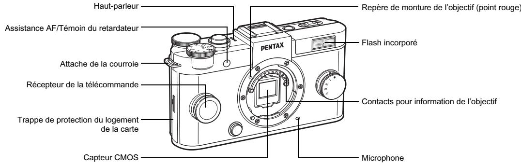 PENTAX Q-S1 GRIS MTL ROUGE CARMIN - Noms et fonctions des éléments - 1