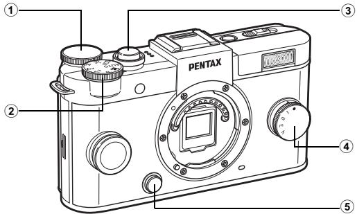 PENTAX Q-S1 GRIS MTL ROUGE CARMIN - Commandes - 1