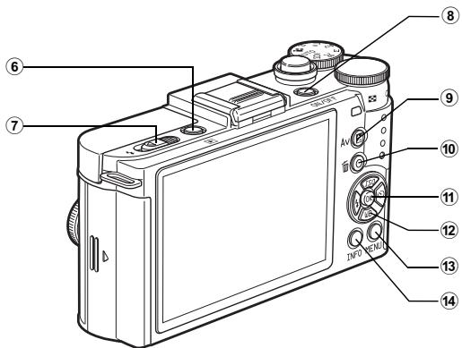 PENTAX Q-S1 GRIS MTL ROUGE CARMIN - Commandes - 2