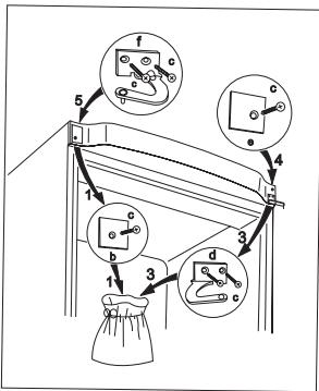 ELECTROLUX ANB 35405 S - Réversibilité des portes - 1