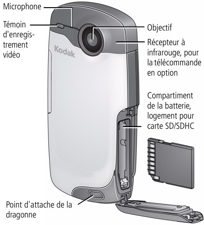 KODAK PLAYSPORT - Vue avant - 1