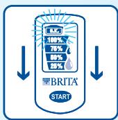 BRITA ELEMARIS NR+3 CTCHES - Carafe filtrante BRITA avec BRITA meter - 2