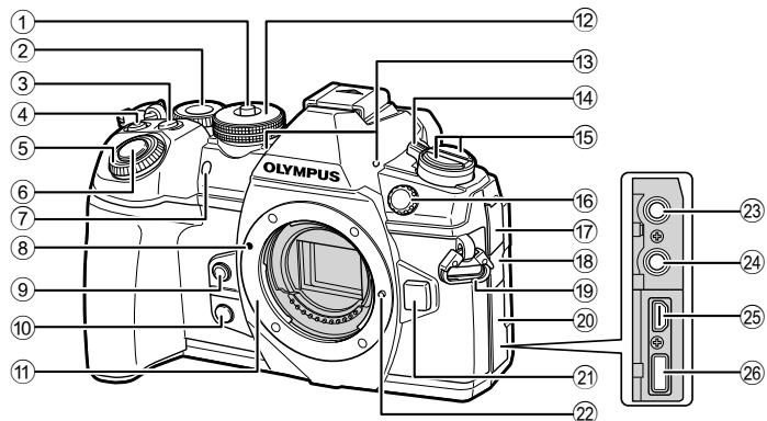OLYMPUS OM-D-EM1 MARK ii - Index 190 - 4
