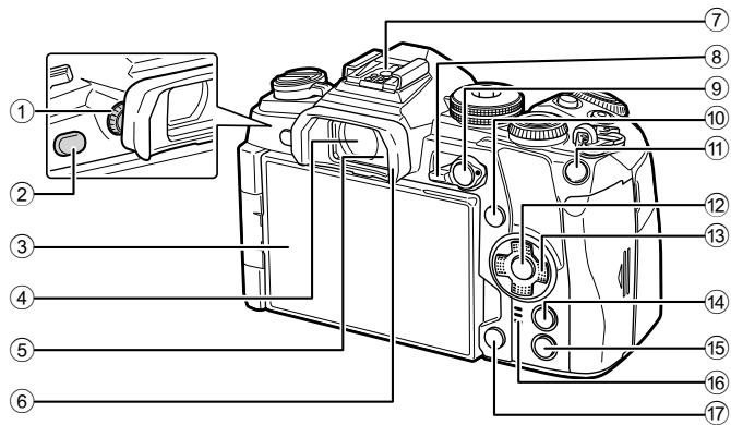 OLYMPUS OM-D-EM1 MARK ii - Index 190 - 5