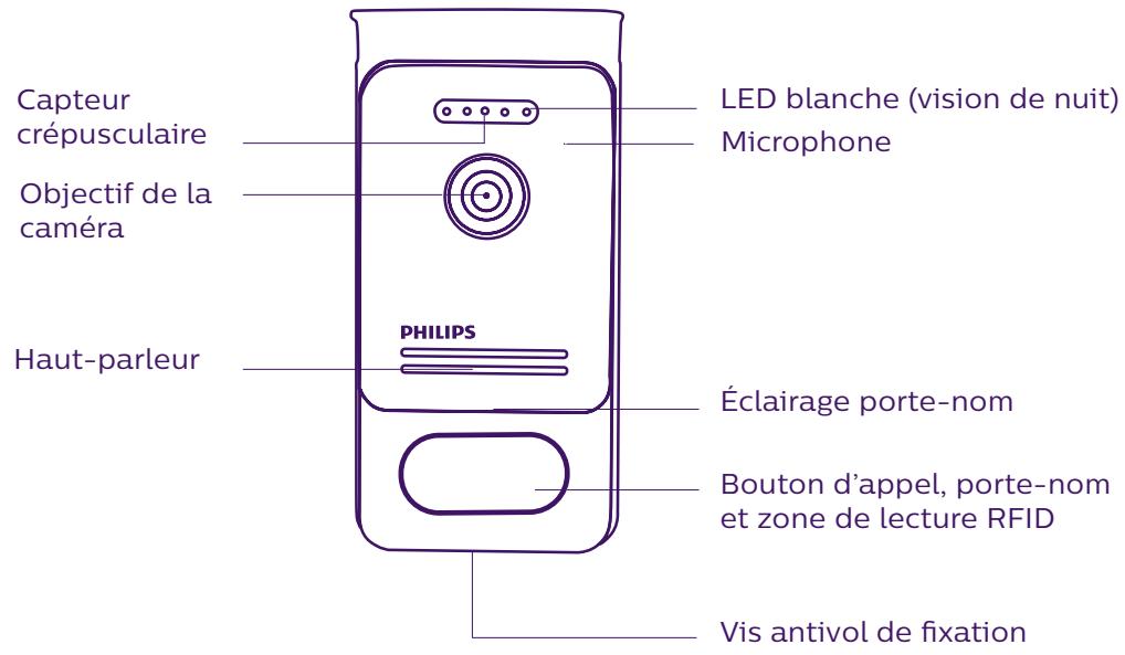 EXTEL WELCOME EYE CONTACT - Nomenclature - 3