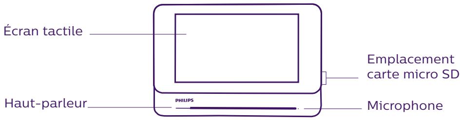 EXTEL WELCOME EYE CONTACT - Nomenclature - 1