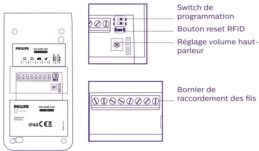 EXTEL WELCOME EYE CONTACT - Nomenclature - 4