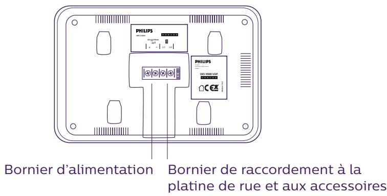 EXTEL WELCOME EYE CONTACT - Nomenclature - 2