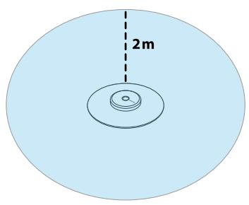 PHILIPS DVT4110 - Utilisation du microphone de réunion (DVT8110 uniquement) - 1