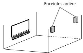 SONY SA-Z9OR - Fixation de l'enceinte arrête au mur - 1