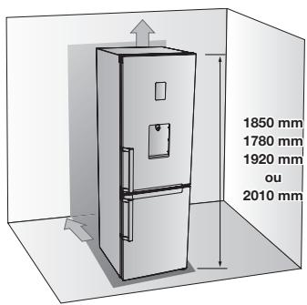 SAMSUNG RBSZJ501MWW - Choix du lieu d'installation - 1