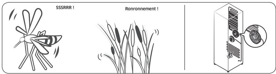 SAMSUNG RBSZJ501MWW - Cessonsont touta faitnormaux. - 2