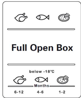 SAMSUNG RBSZJ501MWW - CARACTERISTIQUES DU CONGÉLATEUR - 1