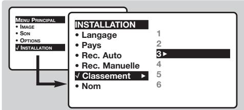 RADIOLAREFERENCE 70 TA 4417/16 ARG - Classement des programmes - 1
