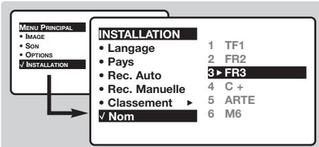 RADIOLAREFERENCE 70 TA 4417/16 ARG - Nom de programme - 1