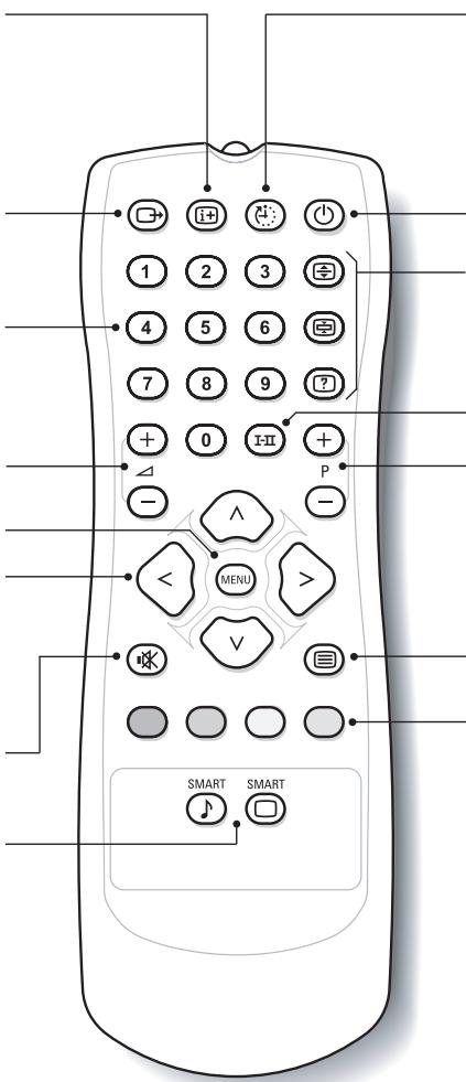 RADIOLAREFERENCE 70 TA 4417/16 ARG - Prérogages image et son - 1