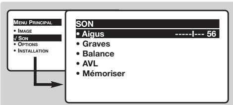 RADIOLAREFERENCE 70 TA 4417/16 ARG - Réglages du son - 1