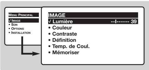 RADIOLAREFERENCE 70 TA 4417/16 ARG - Réglages de l'image - 1