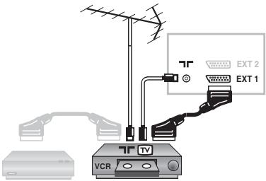 RADIOLAREFERENCE 70 TA 4417/16 ARG - Magnétoscope - 1