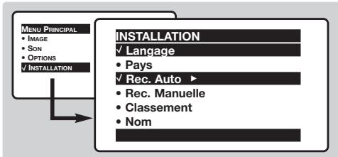 RADIOLAREFERENCE 70 TA 4417/16 ARG - Mémorisation automatique - 1