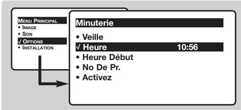 RADIOLAREFERENCE 70 TA 4417/16 ARG - Fonction réveil - 1