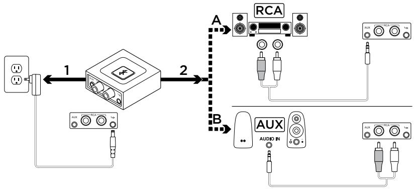 LOGITECH AUDIO ADAPTATEUR BLU - Installation - 1
