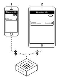 LOGITECH AUDIO ADAPTATEUR BLU - Connexion à deux dispositifs simultanément - 1