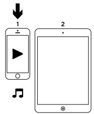 LOGITECH AUDIO ADAPTATEUR BLU - Connexion à deux dispositifs simultanément - 2