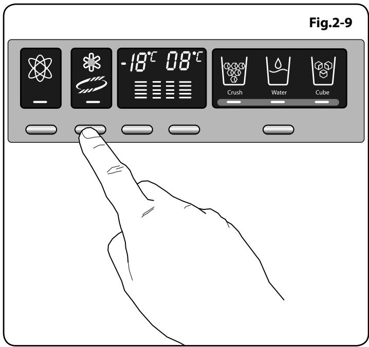 FALCON FSX663-CR/C-EU - Utiliser le Distributeur d'Eau et de Glace - 1