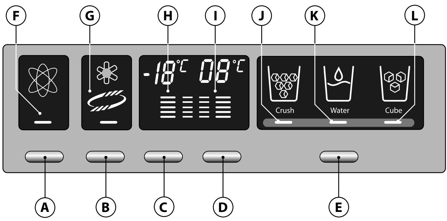 FALCON FSX663-CR/C-EU - Fonctionnement du Refrigerateur-congélateur - 1