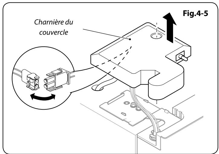 FALCON FSX663-CR/C-EU - Réinstaller la Porte - 2