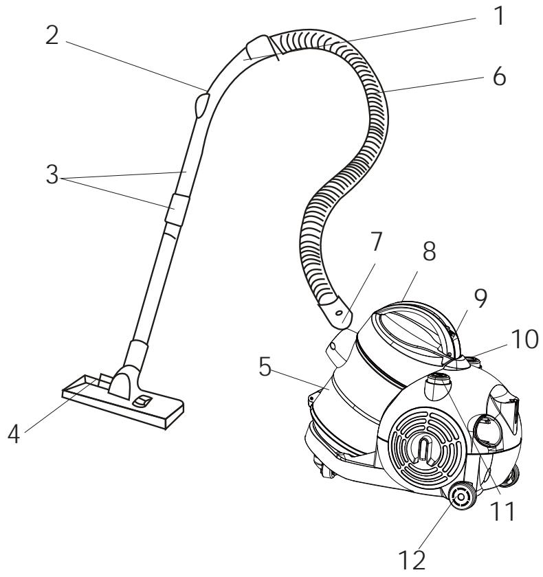 PROLINE AspirateurTraineauVCBLONEKgd - DESCRIPTION DES PIEÇES - 1
