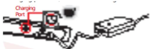 MINIMOTORS PRO 4 K - CONSIGNES DE CHARGE - 1