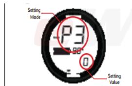 MINIMOTORS PRO 4 K - FONCTIONNALITES DU TABLEAU DE BORD - 2