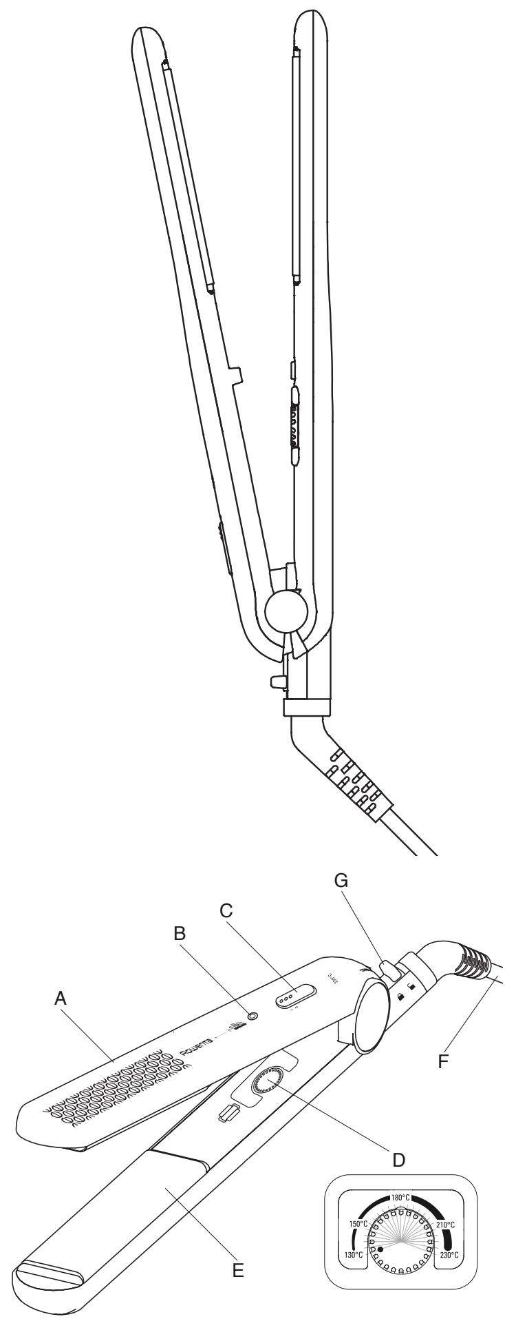 CALOR YD3052CO - PARTICIPONS À LA PROTECTION DE L'ENVIRONNEMENT! - 1