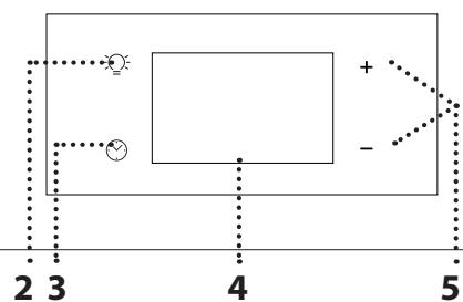 WHIRLPOOL OMK58RU1X - BESCHREIBUNG DES BEDIERFELDES - 2