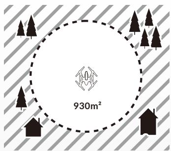 YUNEEC TYPHOON 0500 4K - Préparation au vol - 1