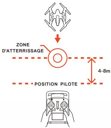 YUNEEC TYPHOON 0500 4K - COMMANDES DE VOL - MODE HOME - 1